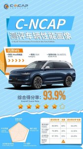 ​以“超五星”问鼎新能源车安全天花板，问界M9靠的是什么？