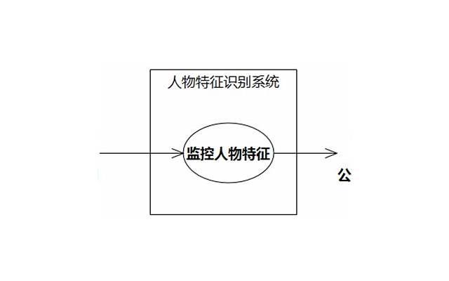 退休后,旅居生活的第9天,我意识到自己犯了一个大错 退休后,旅居生活的第9天,我意识到自己犯了一个大错