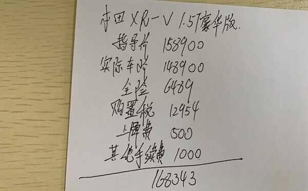 本田XRV落地价格表，XRV1.5t豪华版落地价17.5万亏不亏-