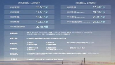 ​半年又上新！2025款比亚迪汉上市_ZAKER新闻