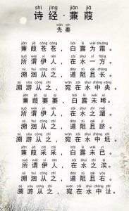 ​国学：《诗经》中的“赋比兴”艺术表现手法