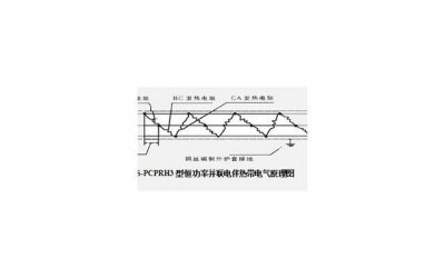 ​网上搭讪的四种开场白推荐 网络跟女生搭讪开场白