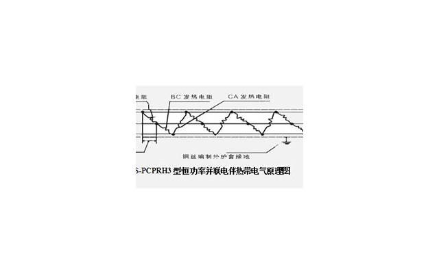 网上搭讪的四种开场白推荐 网络跟女生搭讪开场白