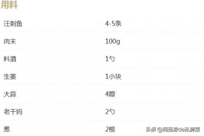 ​红烧汪刺鱼，万万不可直接下锅，多加一步，鱼肉鲜嫩没腥味