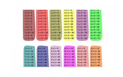 ​夫妻性生活切忌“操”之过急