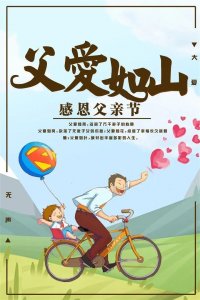 ​父亲节的来由，以及父亲节的习俗知多少？