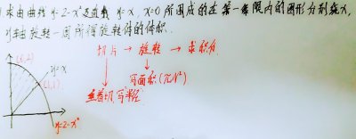 ​高等数学：利用定积分求面积