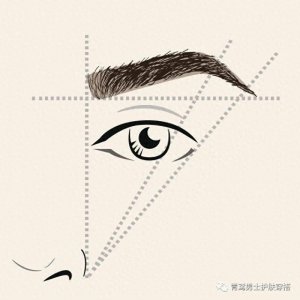 ​最完整「眉型」攻略，从定位教学到脸型判断，初学者也能秒懂