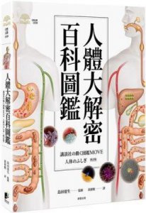 ​夫妻之间一晚上打几针：夫妻夜间生活的奥秘探索