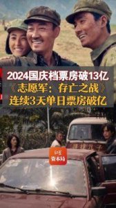 ​2024国庆档超21亿收官：志愿军存亡之战夺冠，多部黑马逆袭