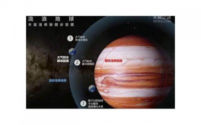 有重大疾病未告知婚姻能够撤销吗