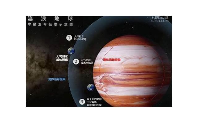 有重大疾病未告知婚姻能够撤销吗