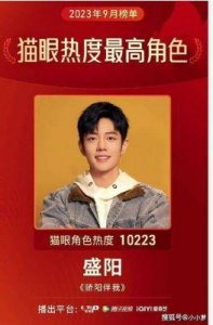​猫眼热度排名前五的网播剧，肖战《陈情令》位居榜首，热度高达9981.83