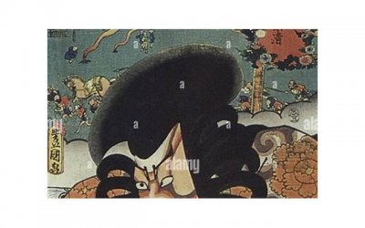 ​送男朋友的生日礼物，最贴心的礼物盘点