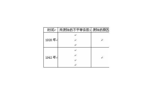  父母对婚姻的态度，藏着自己孩子未来对婚姻的态度
