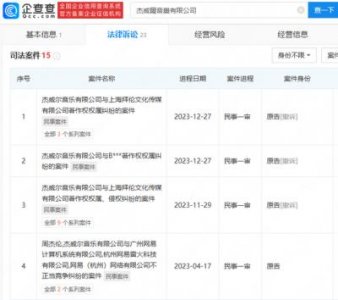 ​周杰伦方面终审败诉网易，法院终审驳回了杰威尔公司所有诉讼请求