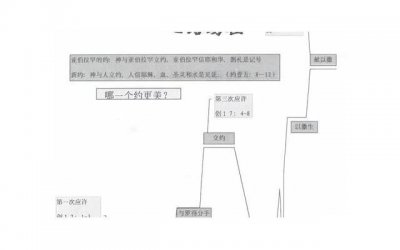 女朋友十大作死行为!别质疑这些都伤感情!