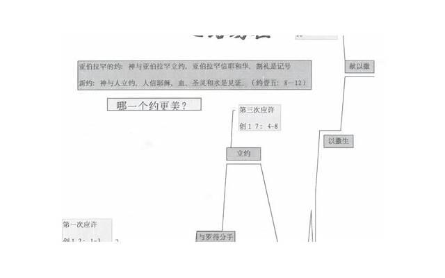 女朋友十大作死行为！别质疑这些都伤感情！