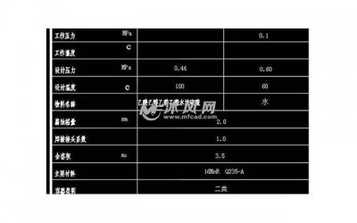 ​女生面对低情商男友 用5个方法应对