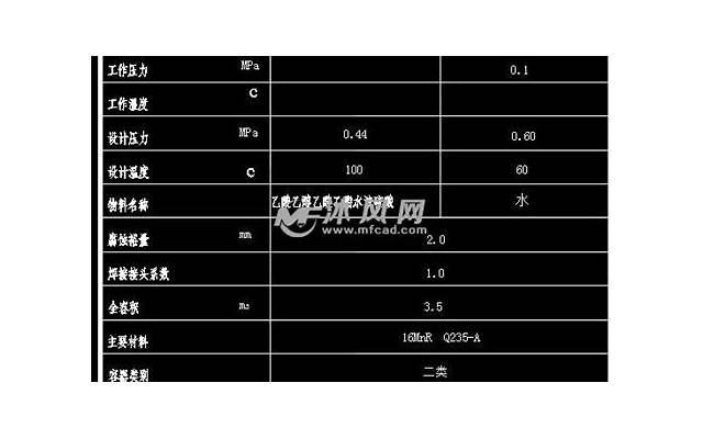 女生面对低情商男友 用5个方法应对