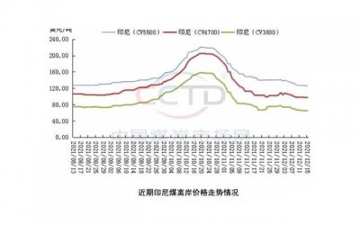 ​前任讨厌你了怎么办，前任讨厌自己还有可能复合吗