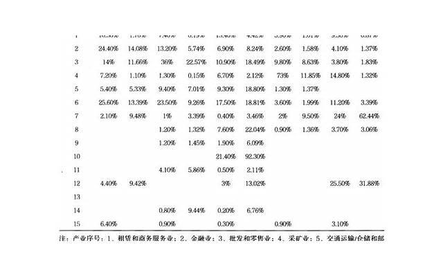 摩羯座女生对追求者的要求有哪些？让你获得真爱！