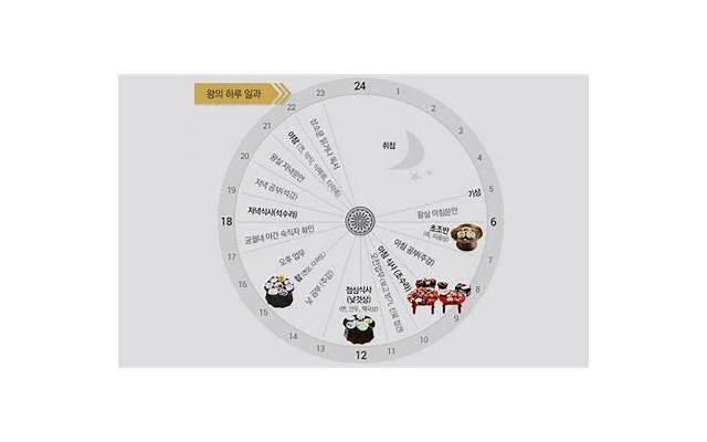 吃完火锅拉肚子怎么办？教你几招破解方法