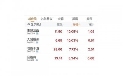 ​如果有外遇怎么调查取证 给自己打个预防针