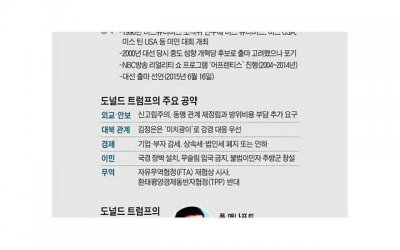 ​国字脸发型怎么打理好看？
