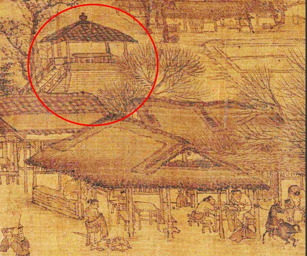 清明上河图18个恐怖秘密（清明上河图的小细节你了解吗）
