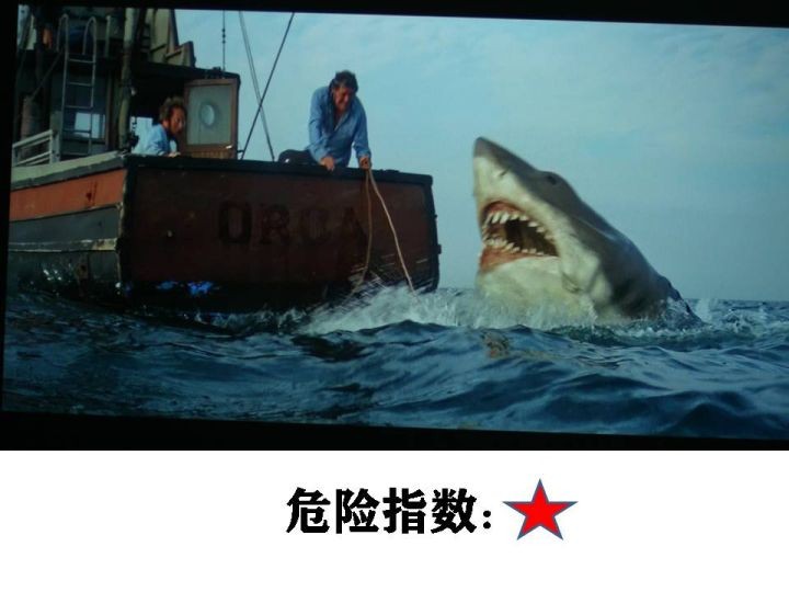 世界十大怪物（盘点电影世界里的10大怪兽）