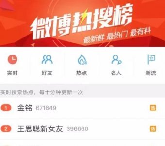 ​曾是中国最火的童星，因＂无人识＂上热搜，风头盖过了王思聪