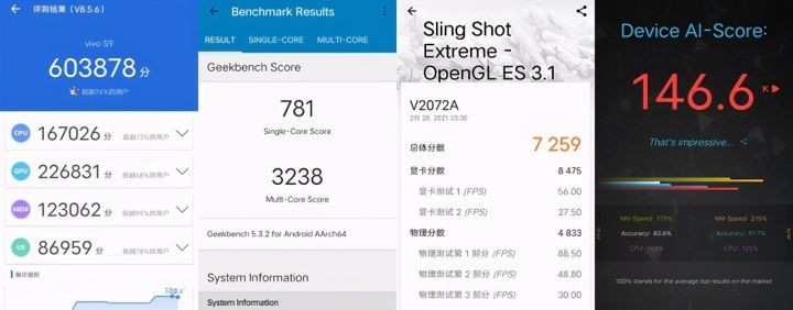 vivos9手机参数配置（拔高硬件性能手机全面评测）