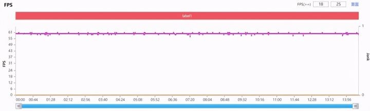 vivos9手机参数配置（拔高硬件性能手机全面评测）