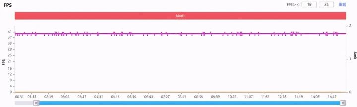 vivos9手机参数配置（拔高硬件性能手机全面评测）