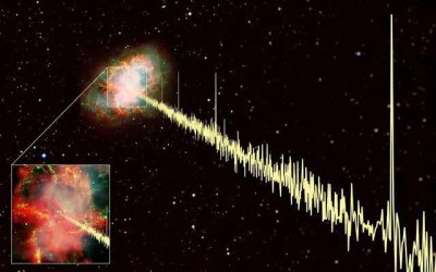 ​宇宙中最强大、最恐怖的天体，黑洞