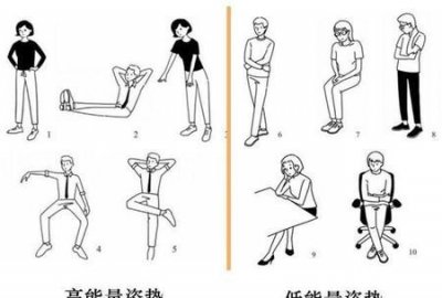 ​领导为什么喜欢把手背后面(为什么领导都喜欢背手)