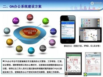 ​办公自动化系统简介（办公自动化系统组成）