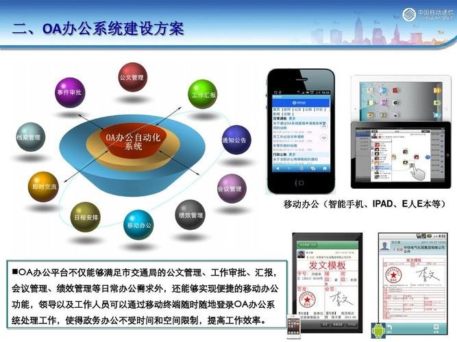 办公自动化系统简介（办公自动化系统组成）