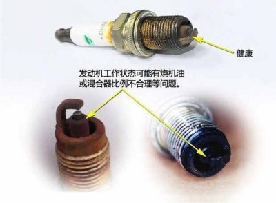 ​火花塞怎么清洗，火花塞用什么清洗最好