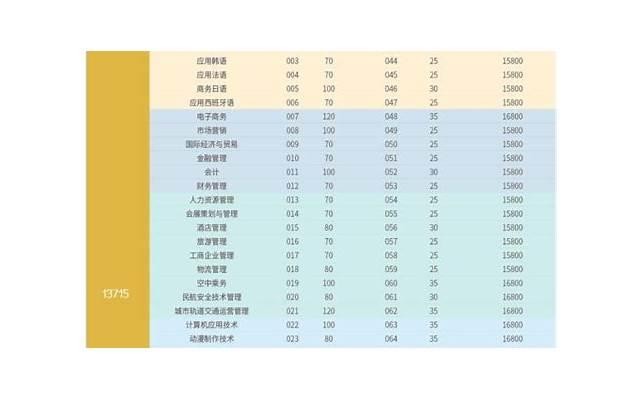 贪小便宜心理的专业说法