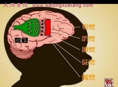 ​做生意的人要具备什么条件(对商机的认识)