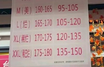 ​xxl是多大（XXL是多大尺码）