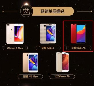​荣耀畅玩7x手机游戏测评（游戏性能大展现）