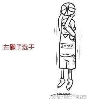 又好看又准的投篮姿势（9大投篮姿势分类）(3)