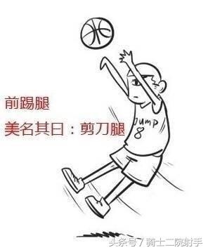 又好看又准的投篮姿势（9大投篮姿势分类）(8)