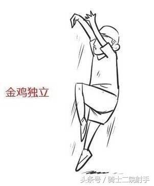 又好看又准的投篮姿势（9大投篮姿势分类）(2)