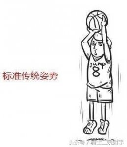 ​又好看又准的投篮姿势（9大投篮姿势分类）