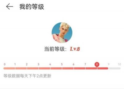 ​网易云八级是什么梗？（网易云八级是什么梗男孩）