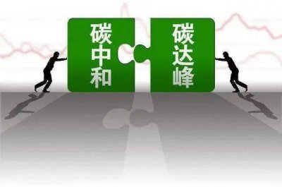 ​碳达峰和碳中和的目标时间（碳达峰碳中和什么时间实现）